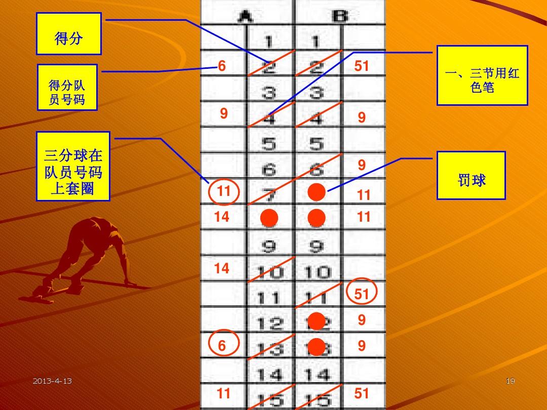 桌上冰球比赛规则视频_桌上冰球游戏规则_冰球桌面游戏