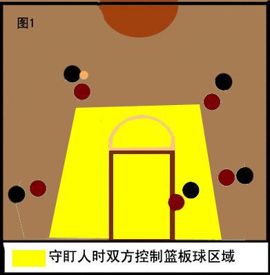 冰球桌面游戏_桌上冰球比赛规则视频_桌上冰球游戏规则