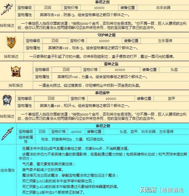 无敌英雄激活码生成器用不了_英雄无敌6激活码生成器怎么用_无敌英雄激活码生成器用什么