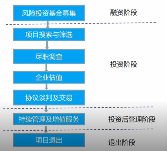 有钱用合同待激活稳了吗_贷款合同激活_激活协议书