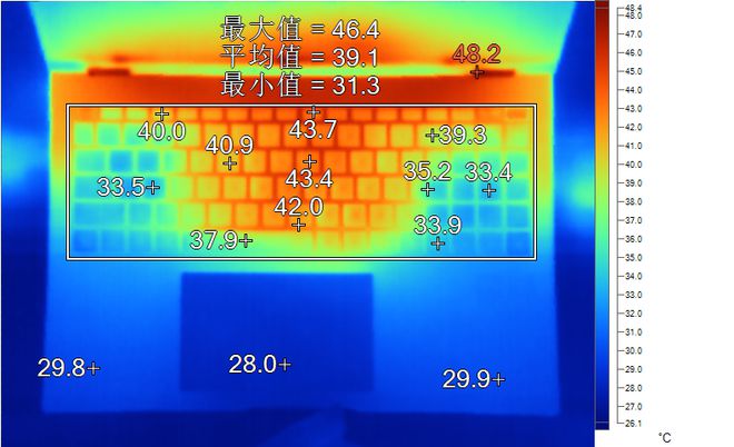 转速风扇测试软件下载_风扇转速测试软件_风扇转速测试仪器