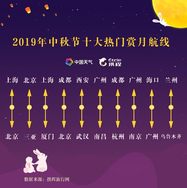 兰州大巴司机电话_兰州新区大巴司机_兰州大巴新区司机招聘