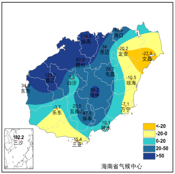 超级趋势指标_超趋势是什么意思_你一定要知道的100个超级趋势