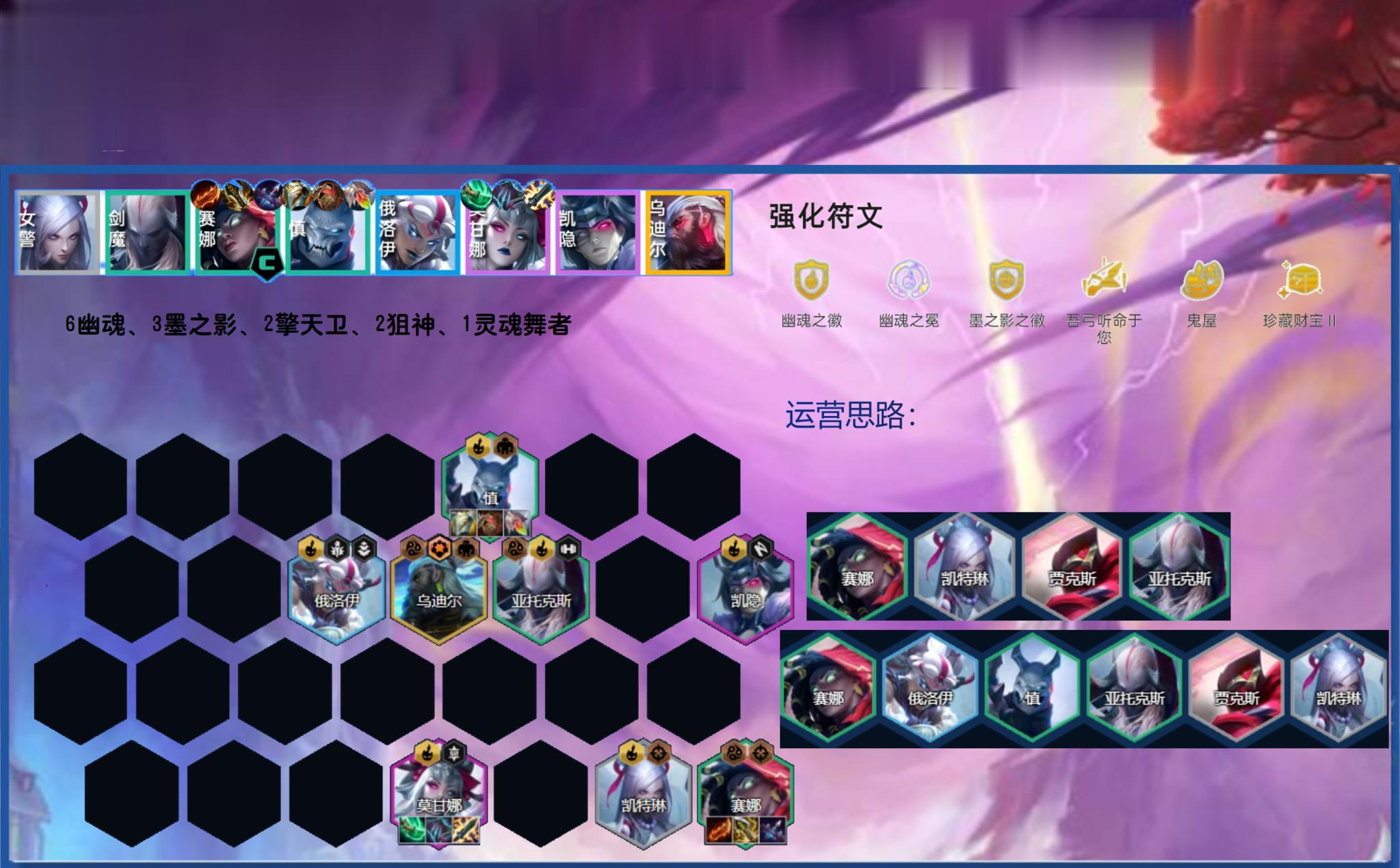 灵魂猎者属性_dnf灵魂猎者对固伤有用吗_灵魂猎者是最终伤害吗