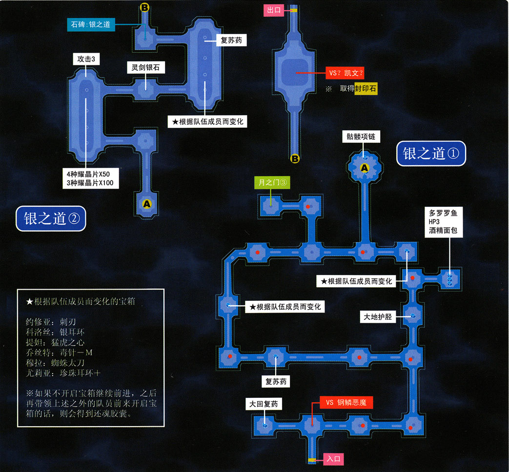 空之轨迹3rd后期实用人物选择_轨迹系列人物人气排行_轨迹系列最强boss
