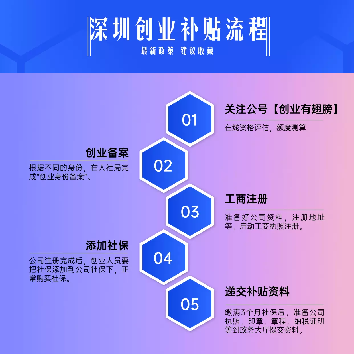 白鹭游戏公司：创新之路探秘，揭示行业领军的成功密码