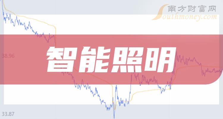 巴士模拟2024最新_巴士摸拟2游戏大全_巴士模拟最新版