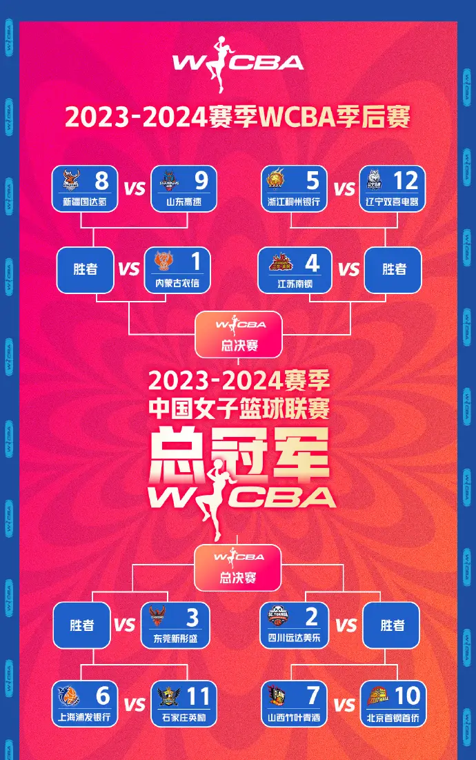 上海游戏公司排行-上海游戏公司激烈较量,创新与稳健运营谁能胜出? 上海游戏公司排行-上海游戏公司激烈较量,创新与稳健运营谁能胜出?