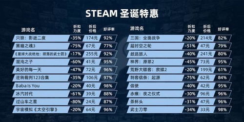公路摩托3D游戏单机版 公路摩托3D游戏单机版